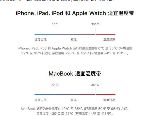 麻洋镇苹果13维修分享iPhone 13耗电越来越快怎么办 