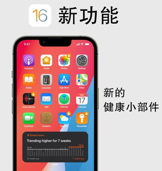 麻洋镇苹果手机维修分享iOS16新功能汇总 