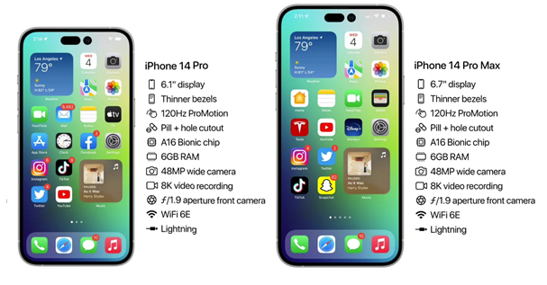 麻洋镇苹果14维修分享iPhone 14具体参数汇总 