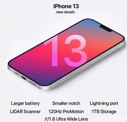 麻洋镇苹果手机维修分享iPhone 13起售价多少钱 