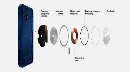 麻洋镇苹果手机维修分享iPhone 12真的会威胁身体健康吗 