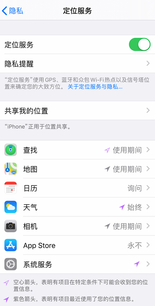 麻洋镇苹果手机维修分享iPhone 状态栏中时间显示为蓝色图标是什么情况 